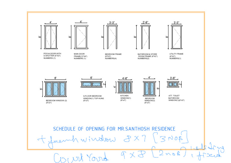 Mr. Santhosh Residence Opening Schedule | PDF