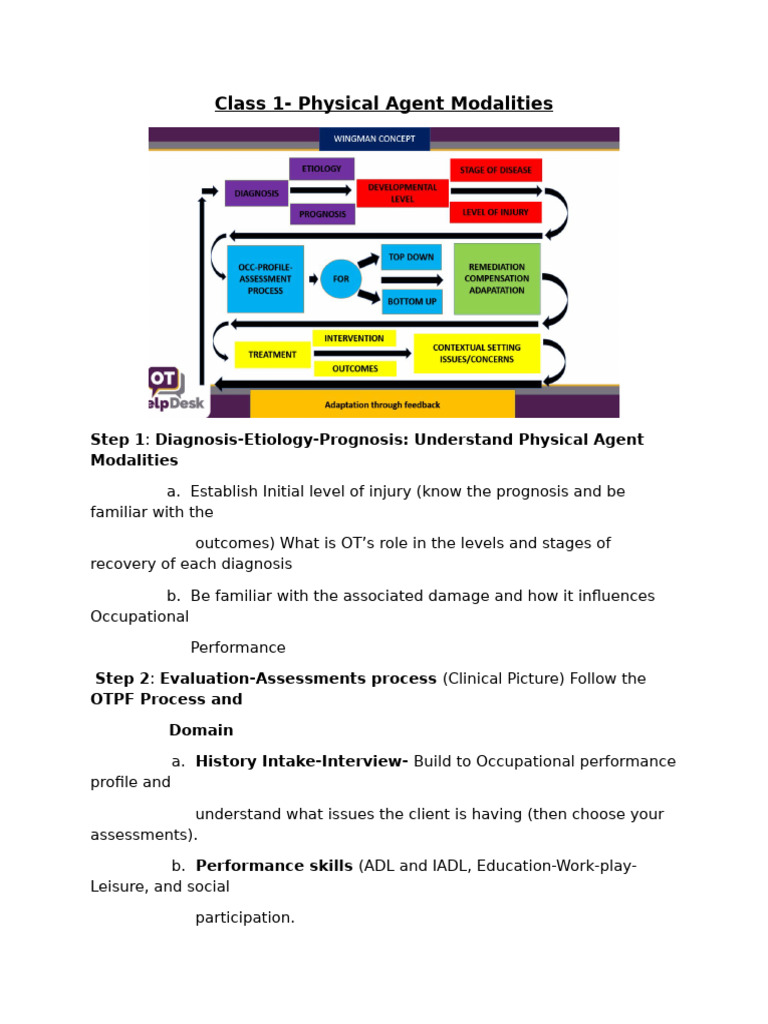 Physical Agent Modalities in OT | PDF | Pain | Inflammation
