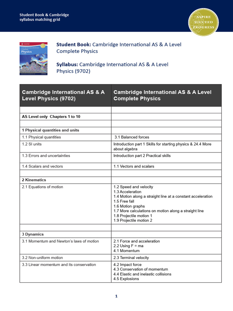 Cambridge AS & A Level Physics Guide | PDF | Force | Temperature