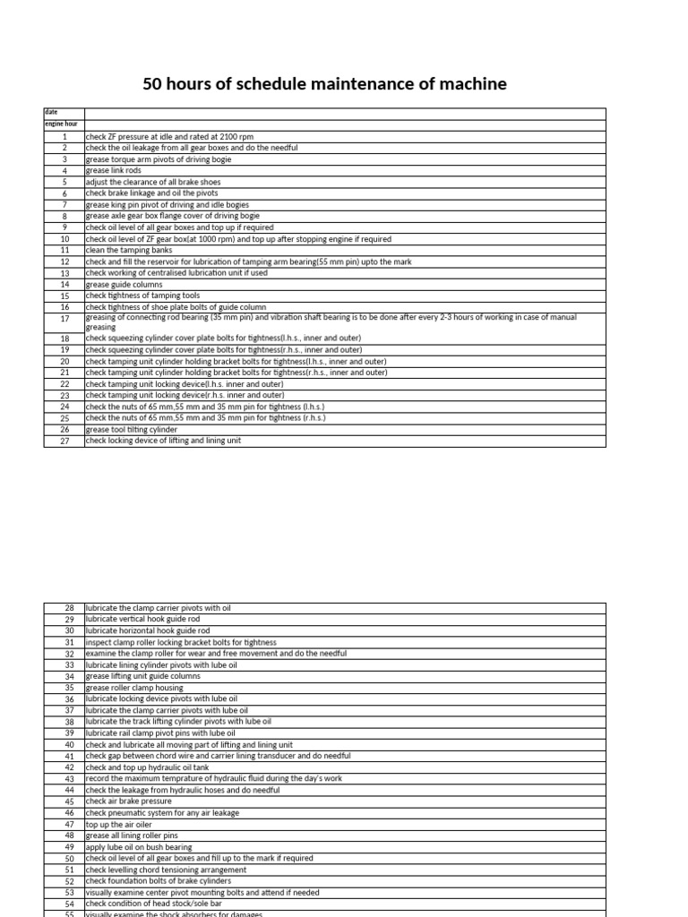 Machine Maintenance Checklist: 50 Hours | PDF | Bearing (Mechanical ...