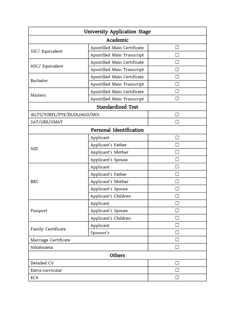 University Application Document Checklist | PDF