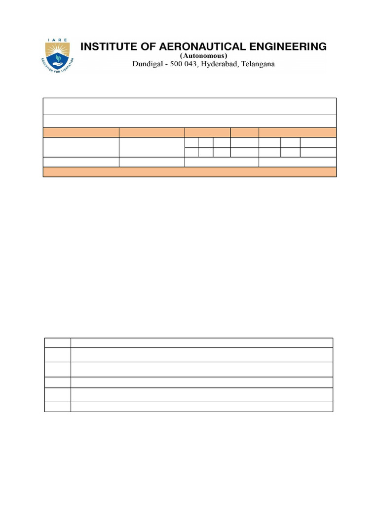 Digital Signal & Image Processing Lab | PDF