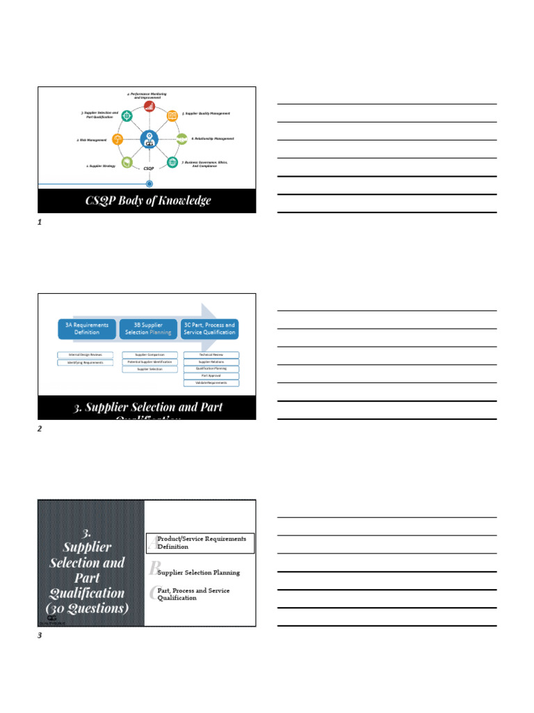 2023+CSQP+Section+3+Slides+ +3+Slides+Per+Page | PDF | Verification And ...