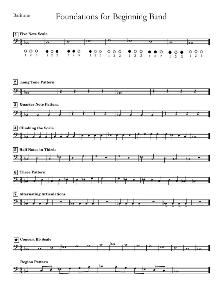 Baritone Basics for Beginning Band | PDF