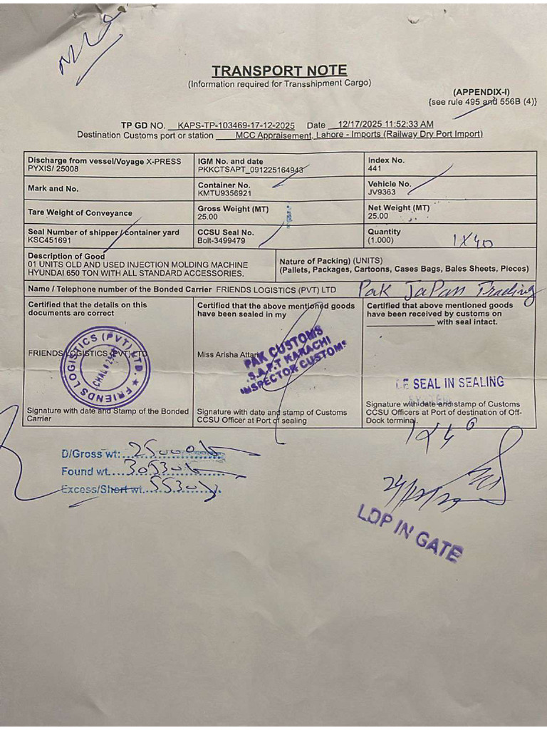 TP Documents | PDF