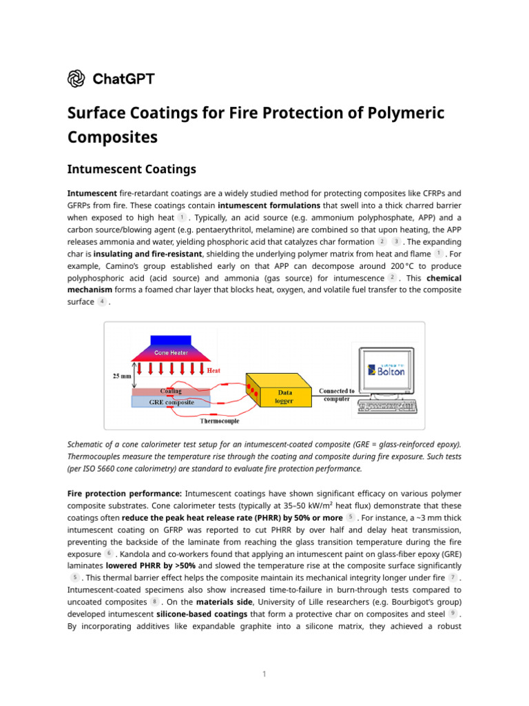Intumescent Coatings for Fire Protection | PDF | Composite Material ...