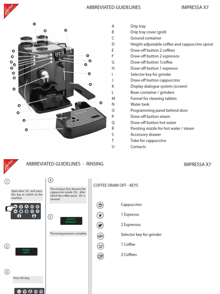JURA IMPRESSA X7 Cleaning Guide | PDF | Non Alcoholic Drinks