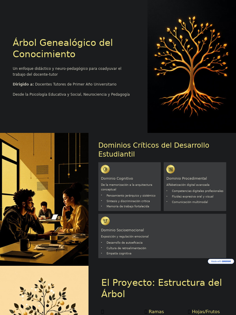 Arbol Genealogico Del Conocimiento | PDF | Memoria | Moodle