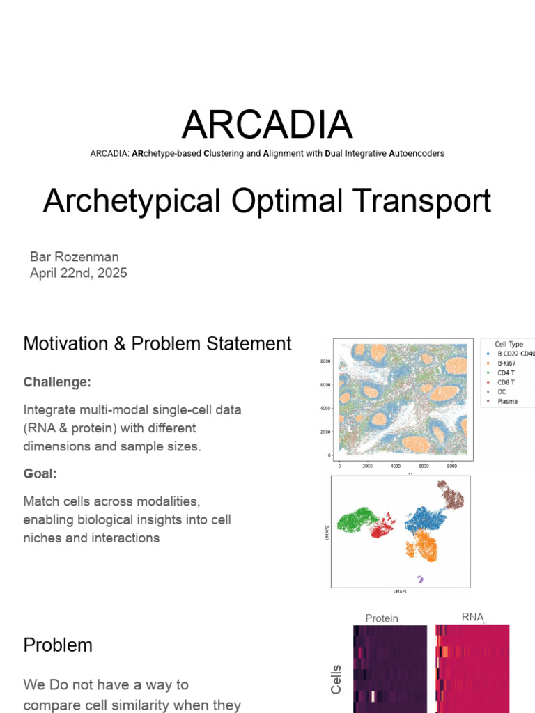 ARCADIA: Integrating Multi-Modal Cell Data | PDF | Applied Mathematics ...