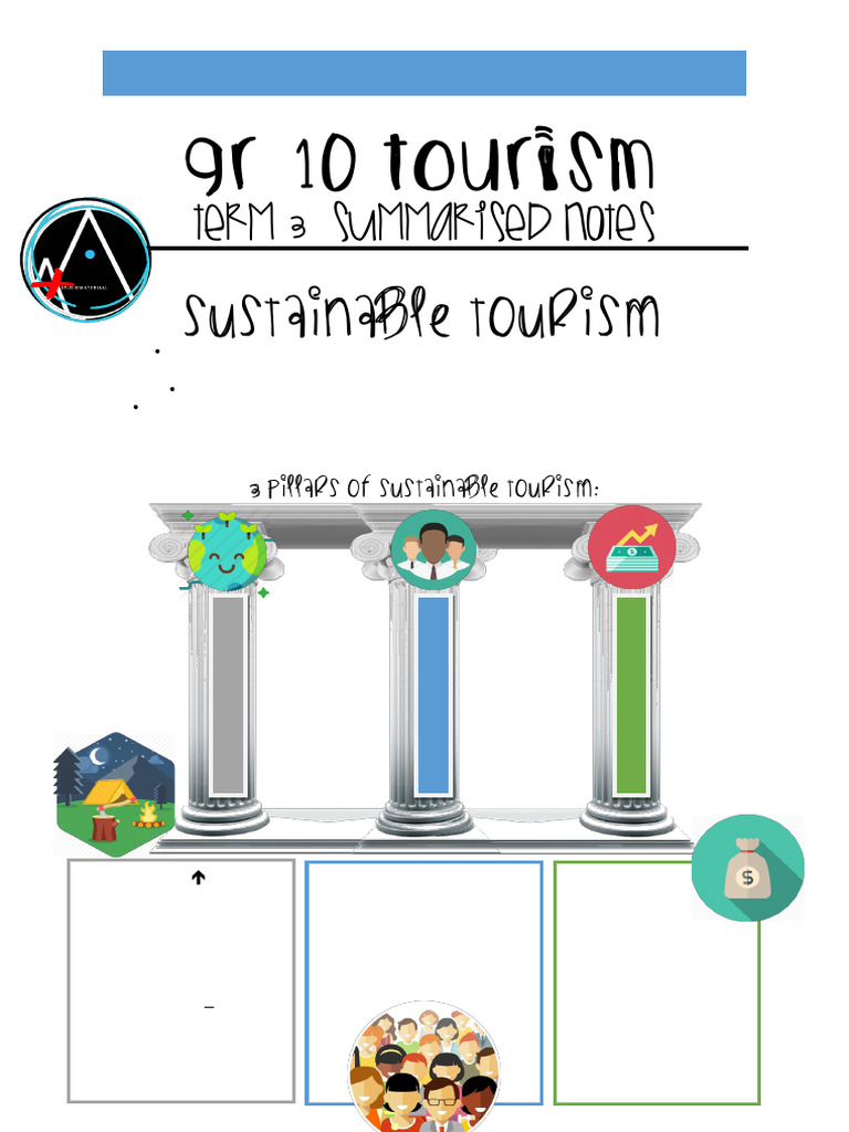 Gr 10 Sustainable Tourism Notes | PDF | Tourism | Copyright Infringement