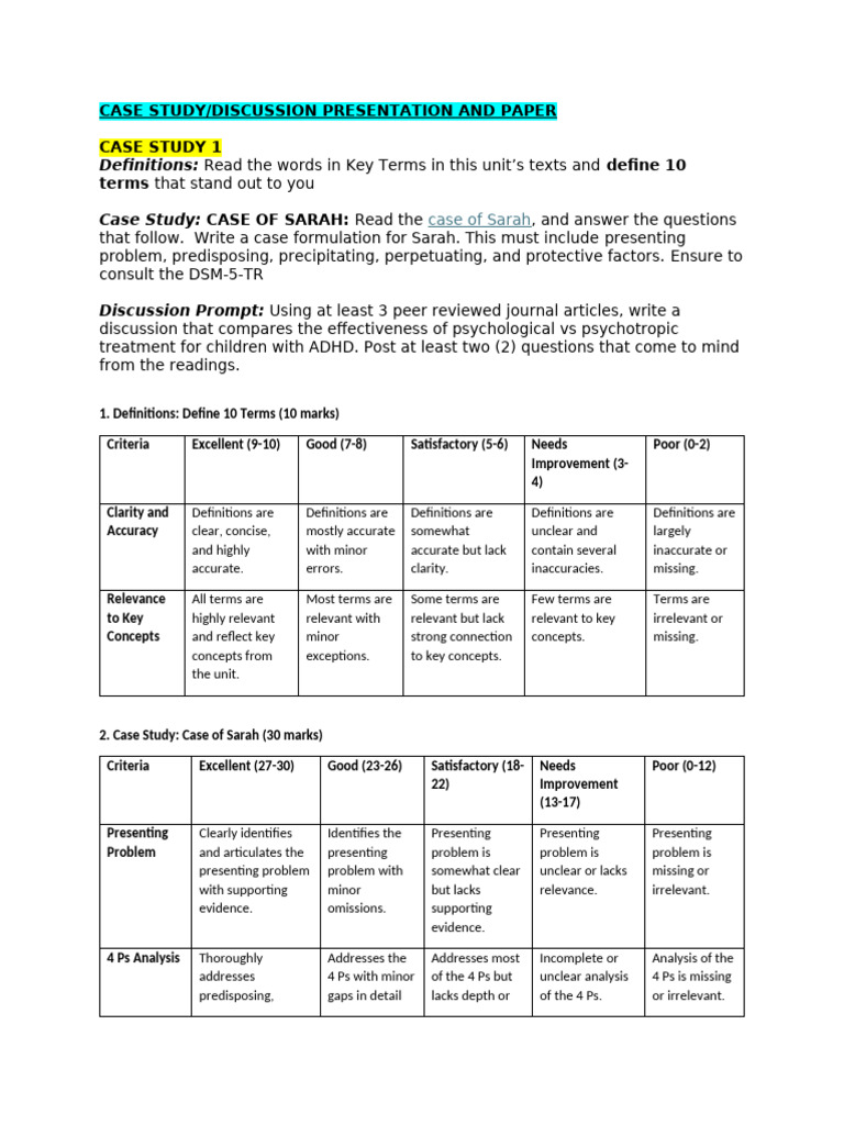 Case Studies on ADHD and Bipolar Disorders | PDF | Dsm 5 | Mental Disorder