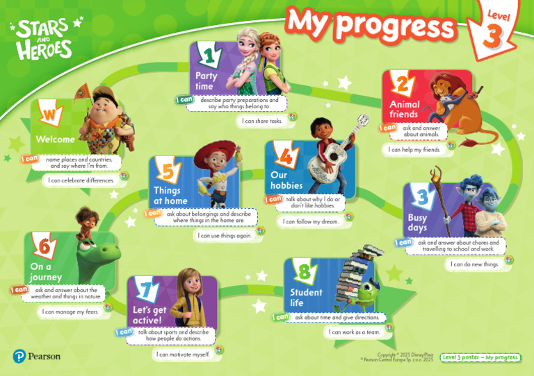 Level 3 Progress Poster Overview | PDF
