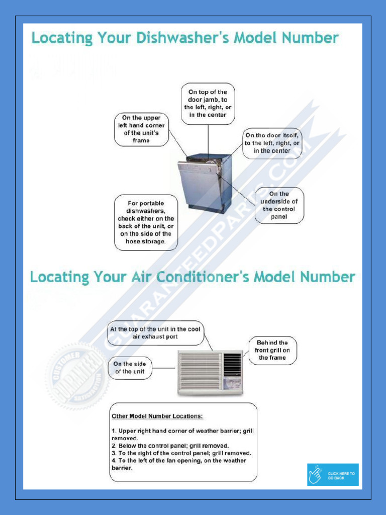 Model Locate | PDF