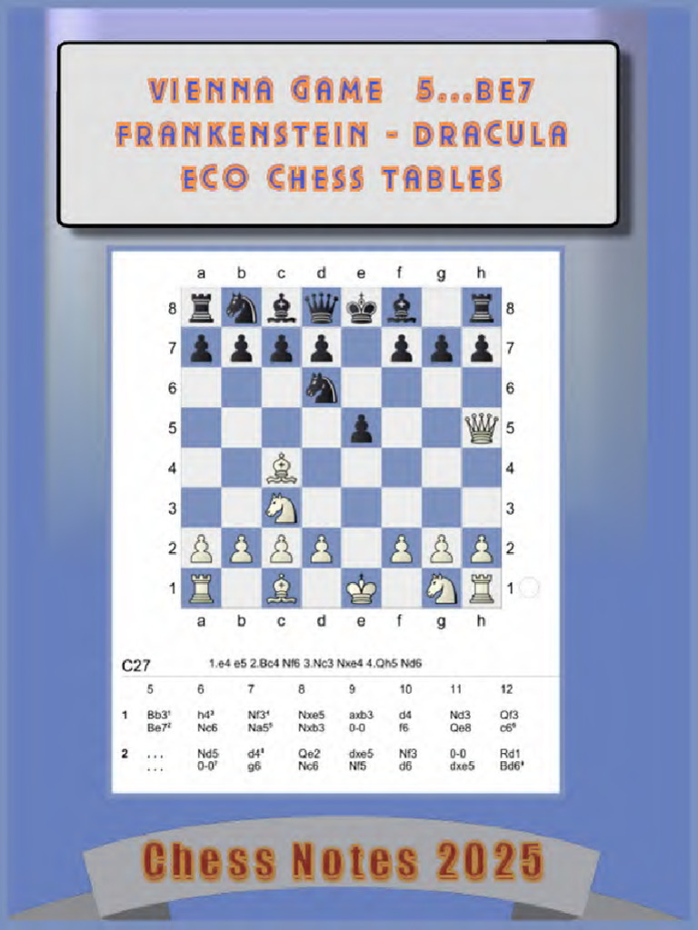 Chess Game Analysis and Moves | PDF | Abstract Strategy Games ...