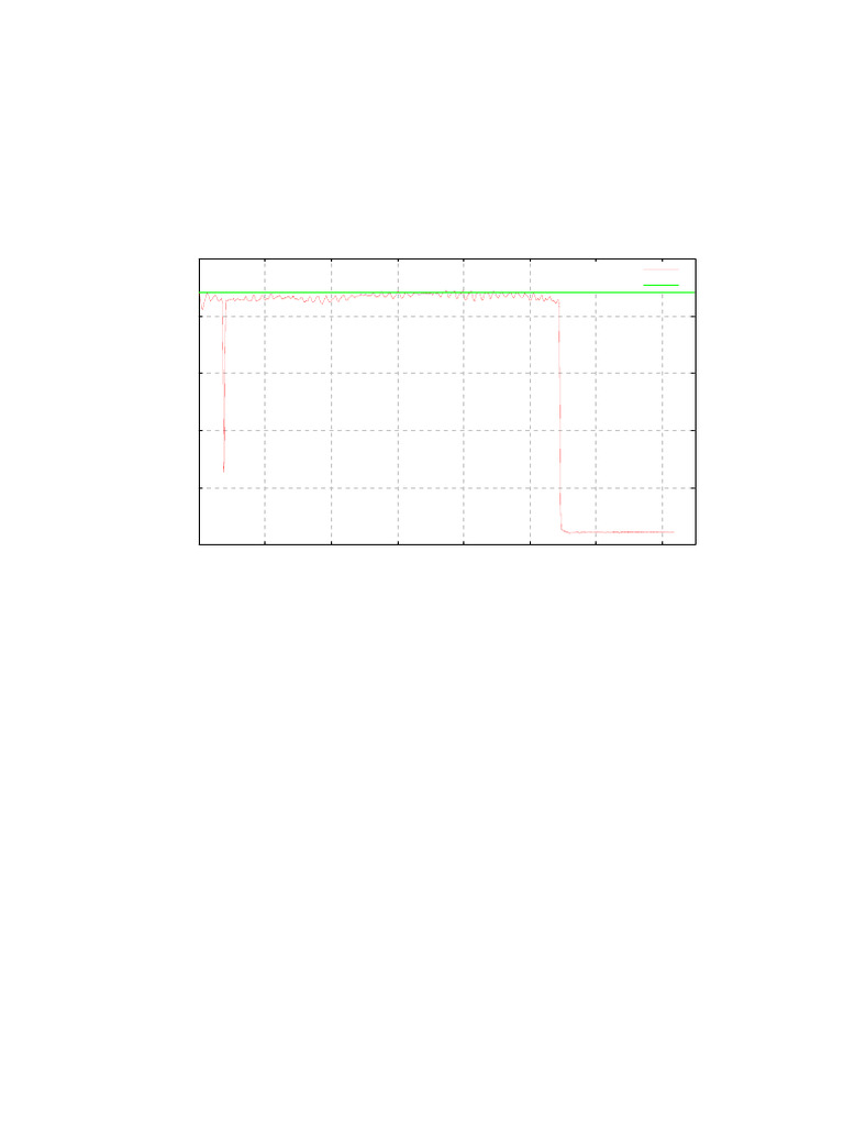 GLV Scan Data Analysis and Calibration Tips | PDF | Optics ...