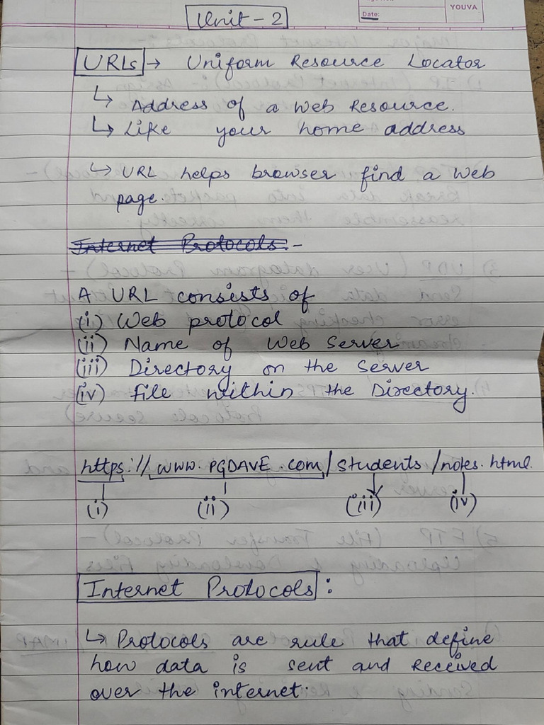 Unit 2 | PDF