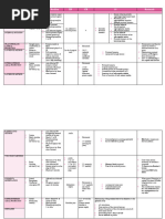 Grashey Method for Shoulder Imaging | PDF | Shoulder | Musculoskeletal ...