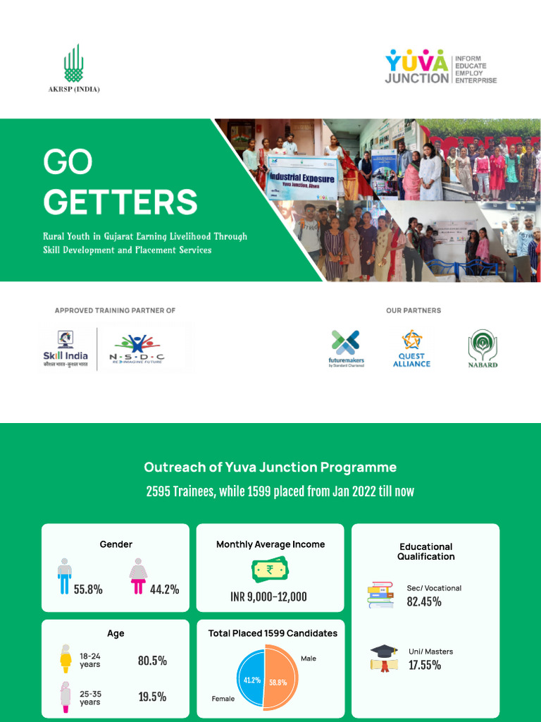 07 Go Getters | PDF