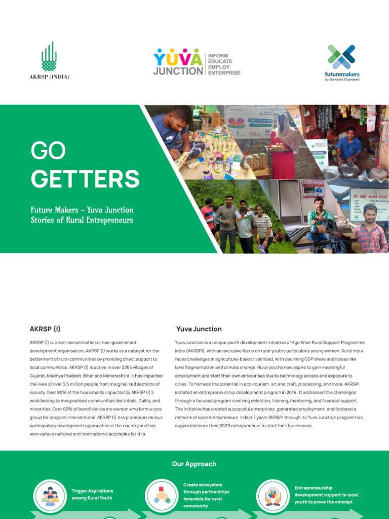 Rural Youth Entrepreneurship Success | PDF | Entrepreneurship | Economies