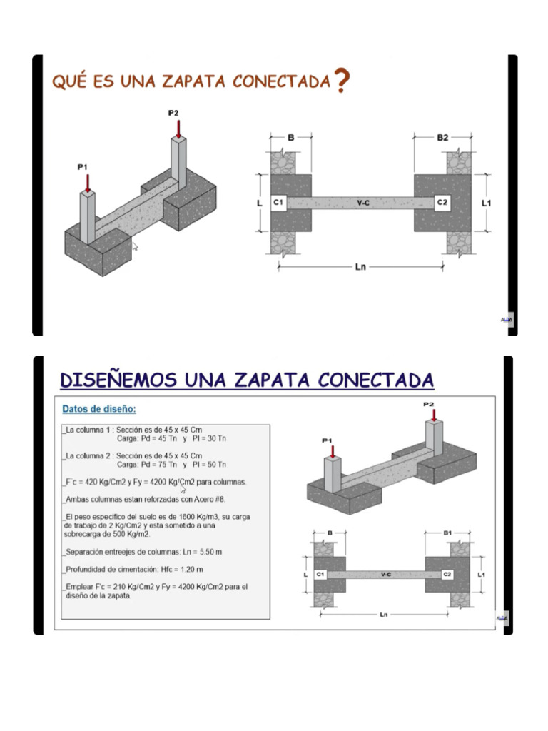 Zapata Conectada | PDF
