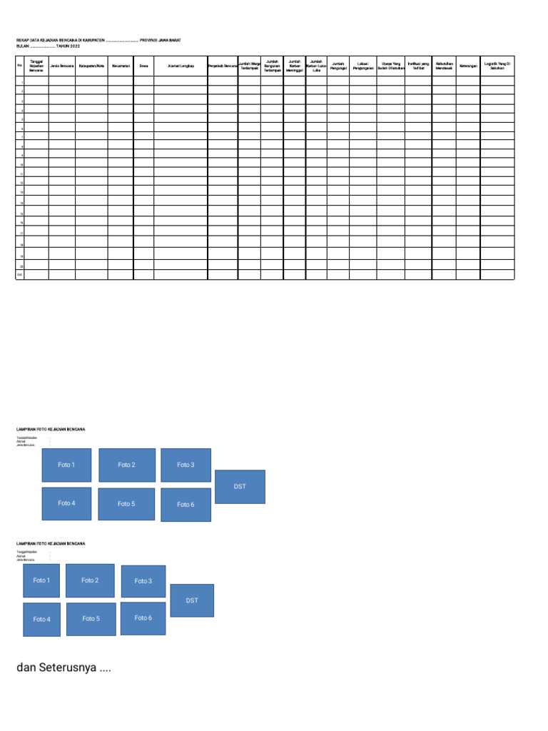 Format Rekap Laporan Bencana Kabupaten Kota | PDF