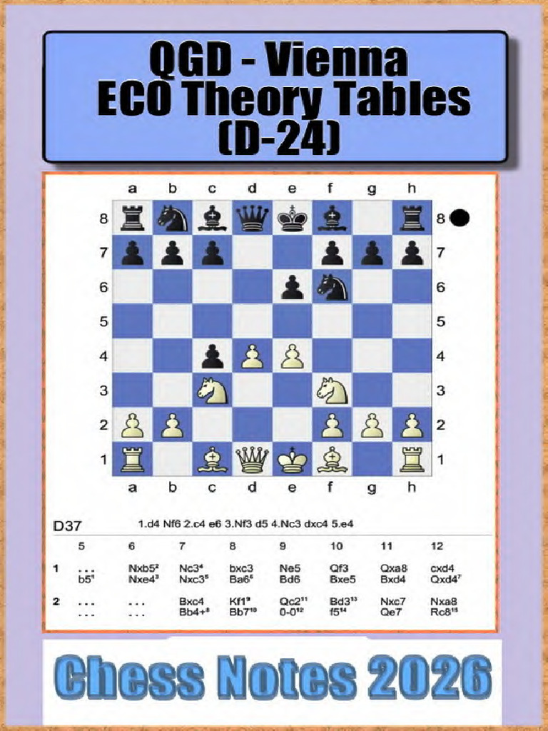 Chess Game Analysis and Strategies | PDF | Chess | Chess Theory