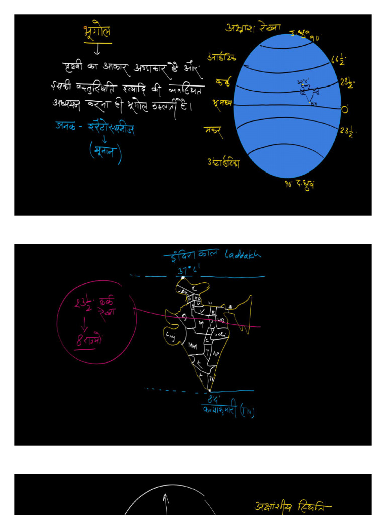 Bhugol Chelak | PDF