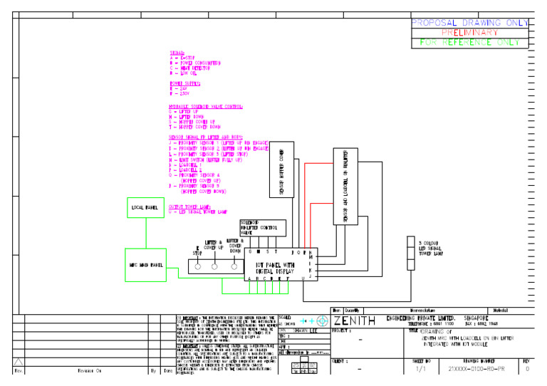 MRC With Loadcell and IOT Integration | PDF