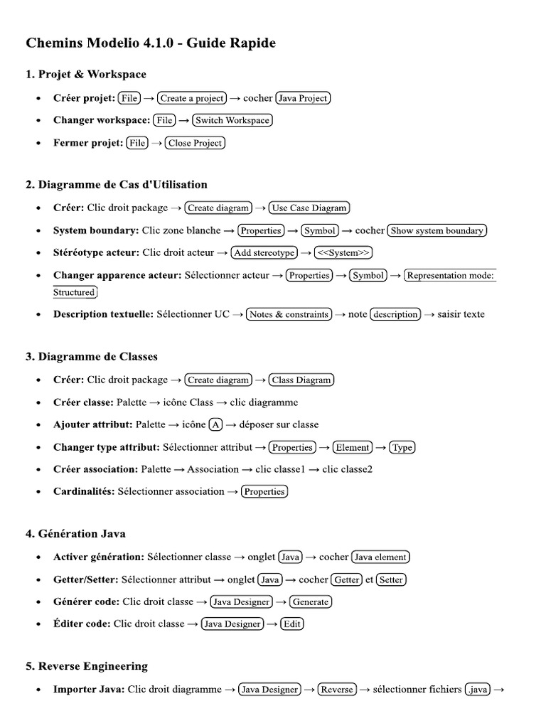 Rev | PDF