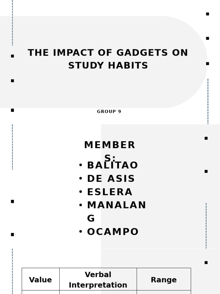 The Impact of Gadgets On The Study Habits of BSHM 2e Learners | PDF