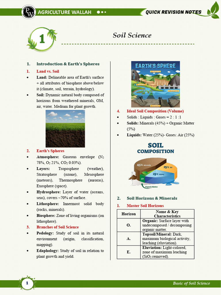6916f242d9ddd09a52db4578 ## Soil Science PDF | PDF | Soil | Rock (Geology)