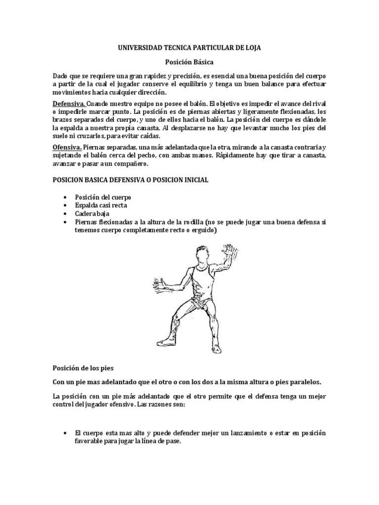 Baloncesto Posicion Basica