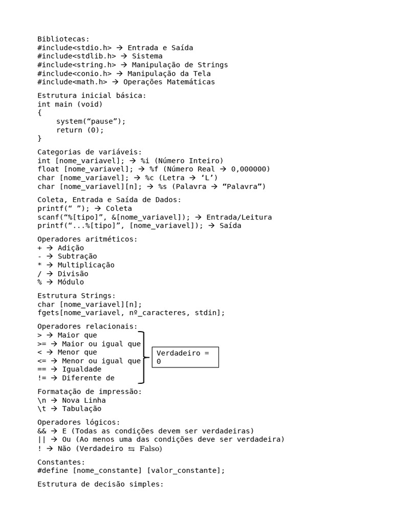 Fundamentos de Programação em C | PDF | Aritmética | Informática