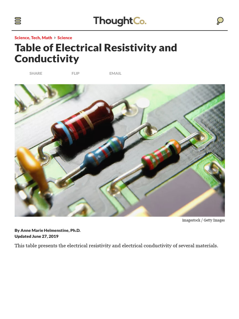 Electrical Resistivity and Conductivity Table | PDF | Electrical ...