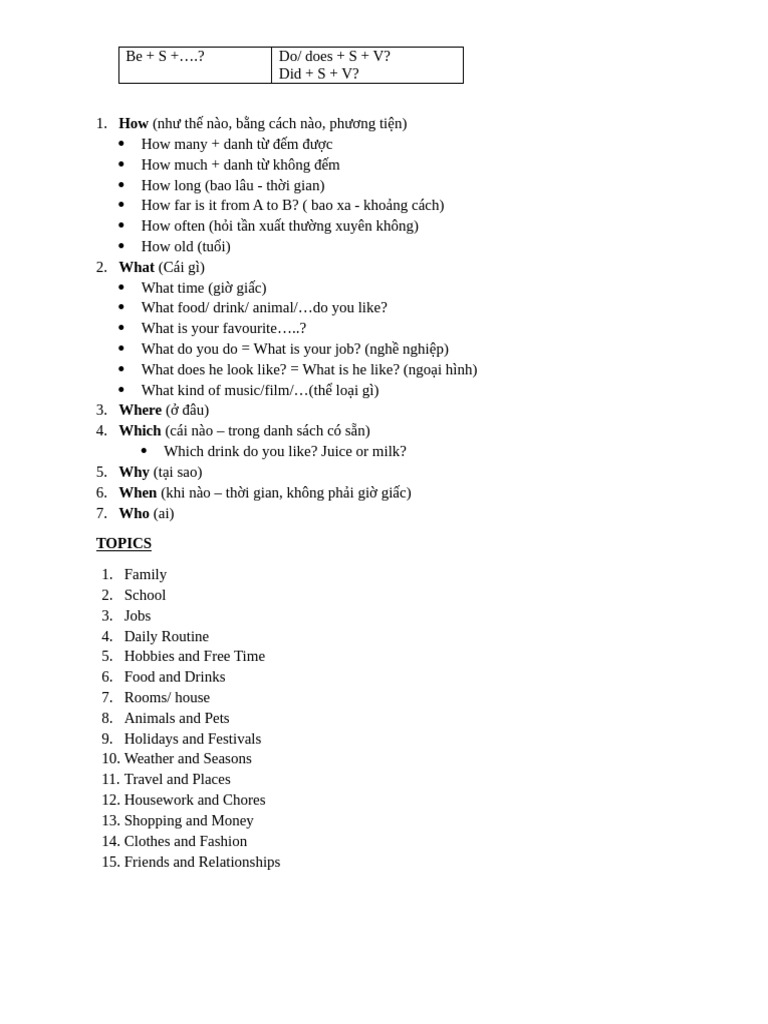 9 - WH - Questions | PDF