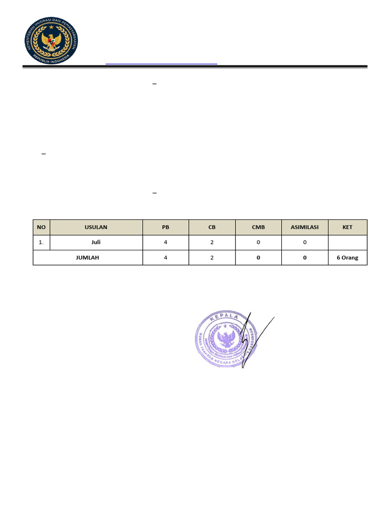 Laporan Rekap Penerbitan SK dan Asimilasi | PDF