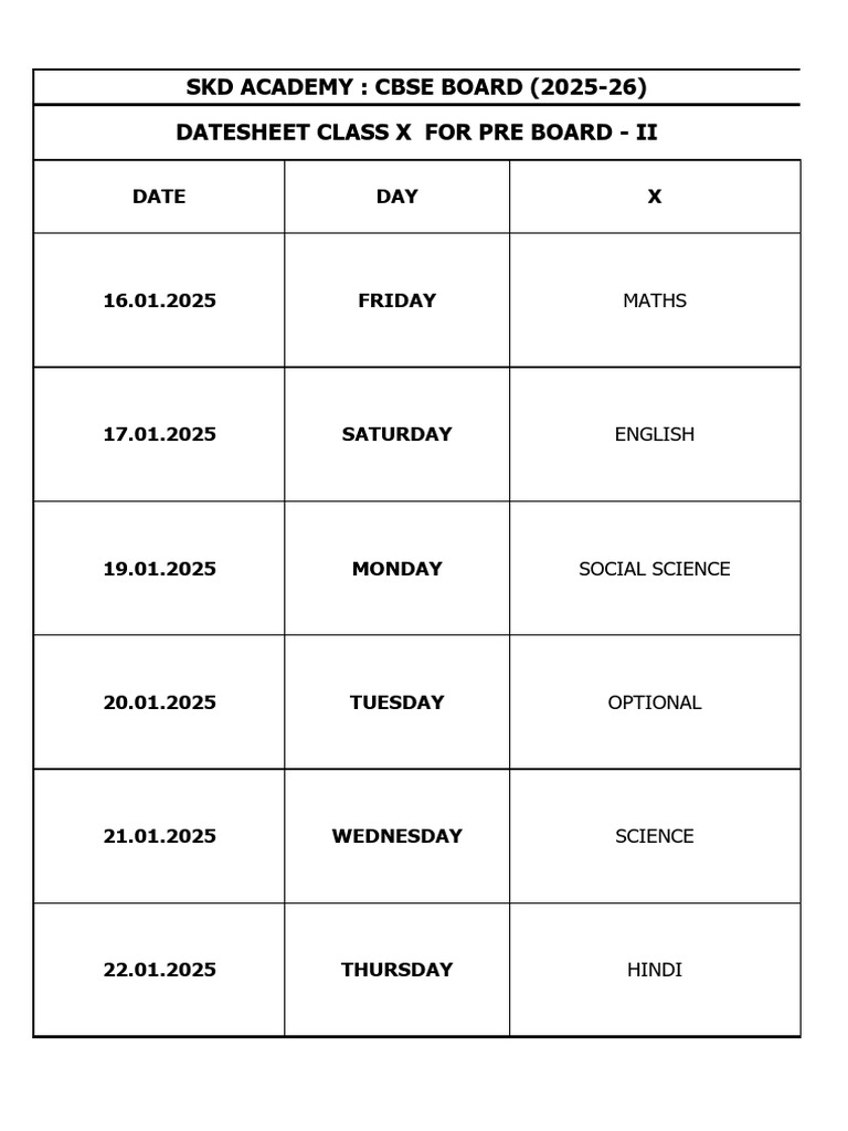 Class X Pre Board II Datesheet 2025 | PDF