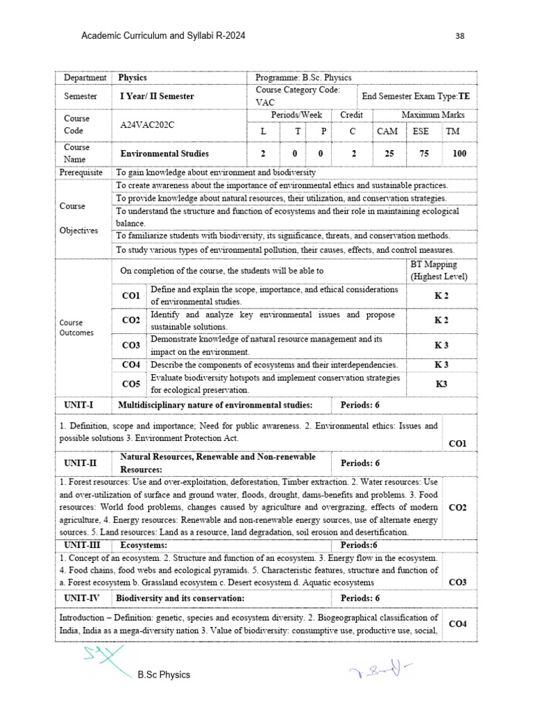 B.Sc Physics Environmental Studies Syllabus | PDF | Conservation ...