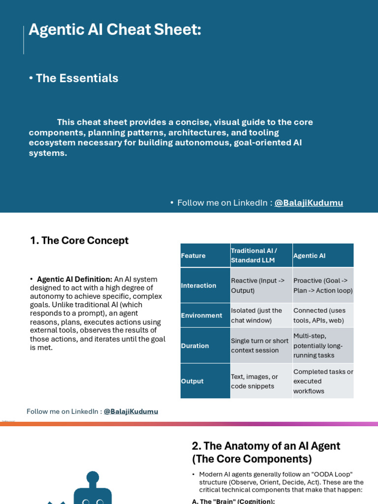 Agentic AI: Key Components & Use Cases | PDF