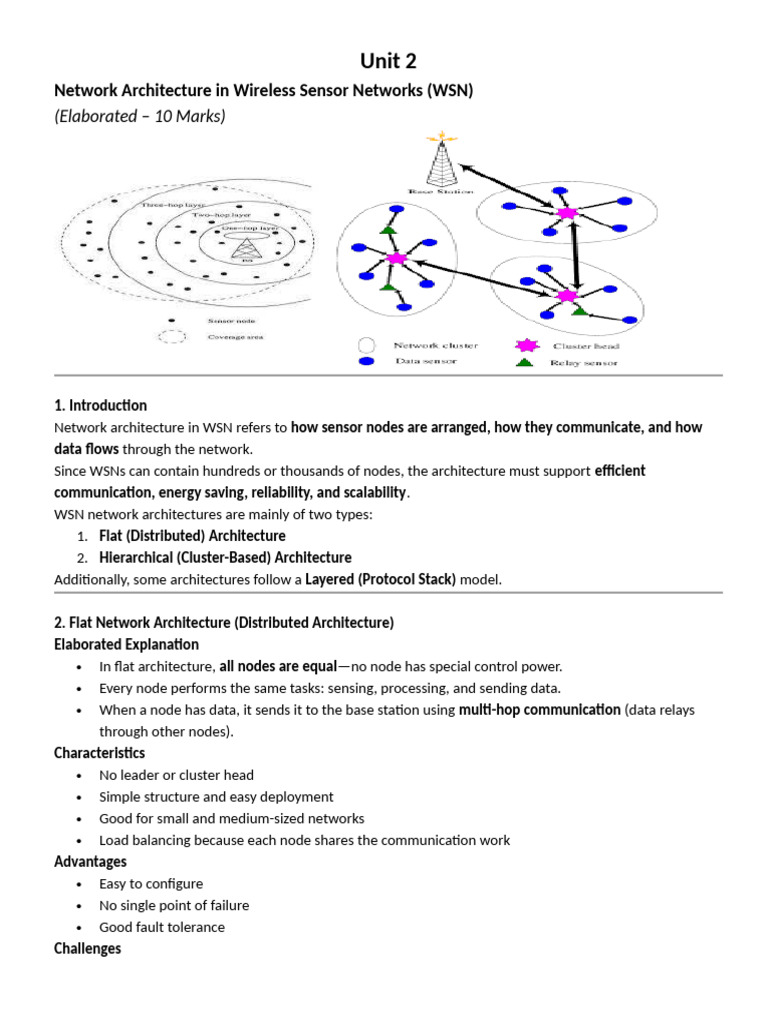 Wireless Sensor Network Architectures | PDF | Wireless Sensor Network ...