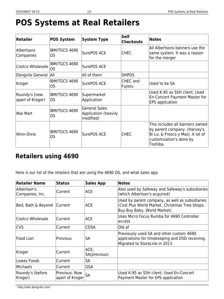 Retailer POS Systems Overview 2024 | PDF | Point Of Sale | Food Retailers