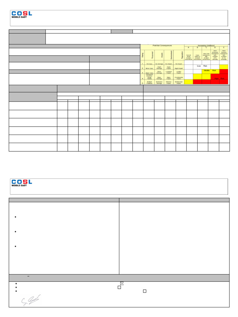 Dubai Office Use of Dry Pantry - Risk Assessment Form | PDF | Risk ...