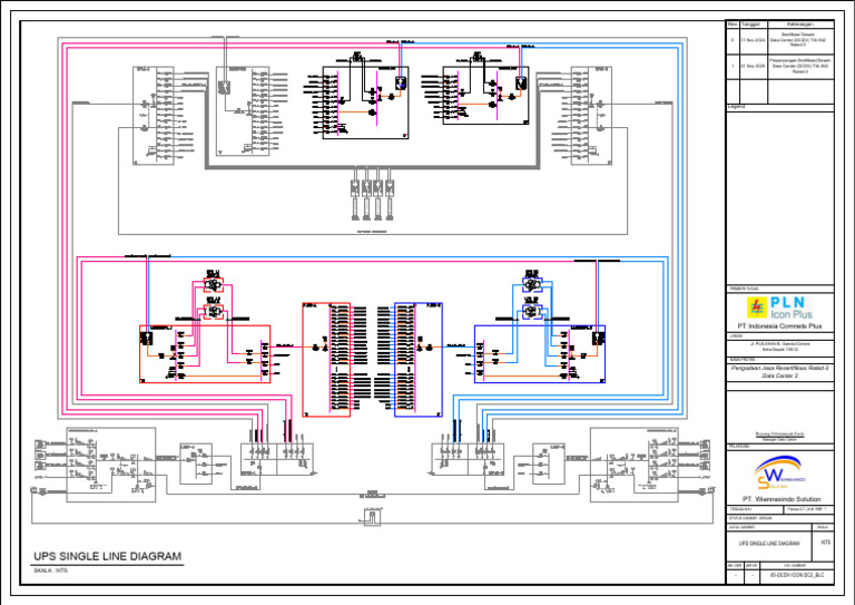 Diagram UPS Data Center TIA-942 | PDF