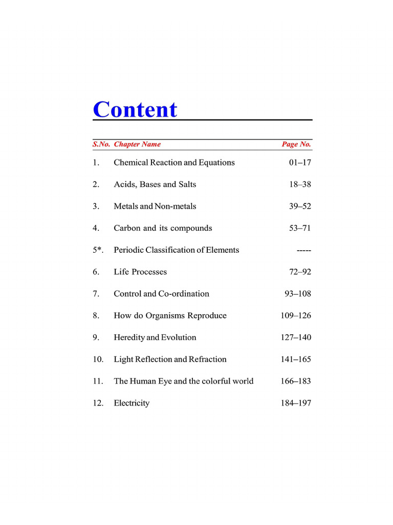 10 Science 2024 _removed | PDF