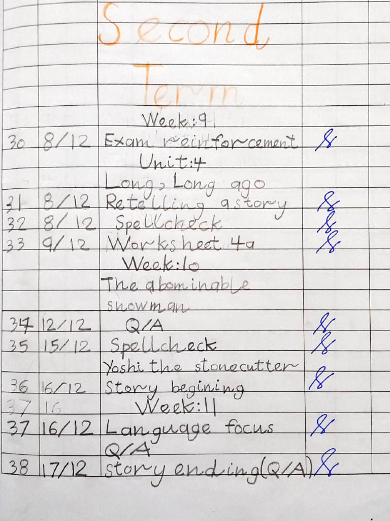 English Language notebook work | PDF | Linguistics | Linguistic Typology