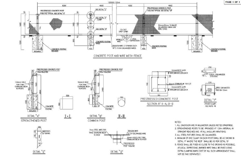 Fence | PDF