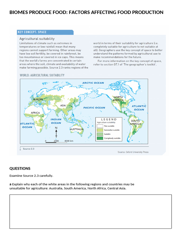 Factors Influencing Agricultural Production | PDF | Agriculture | Farmer
