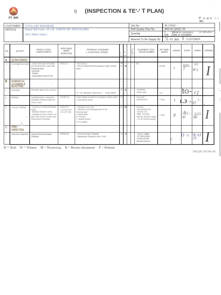 Ball Valve Repair Inspection Plan | PDF | Industrial Processes ...