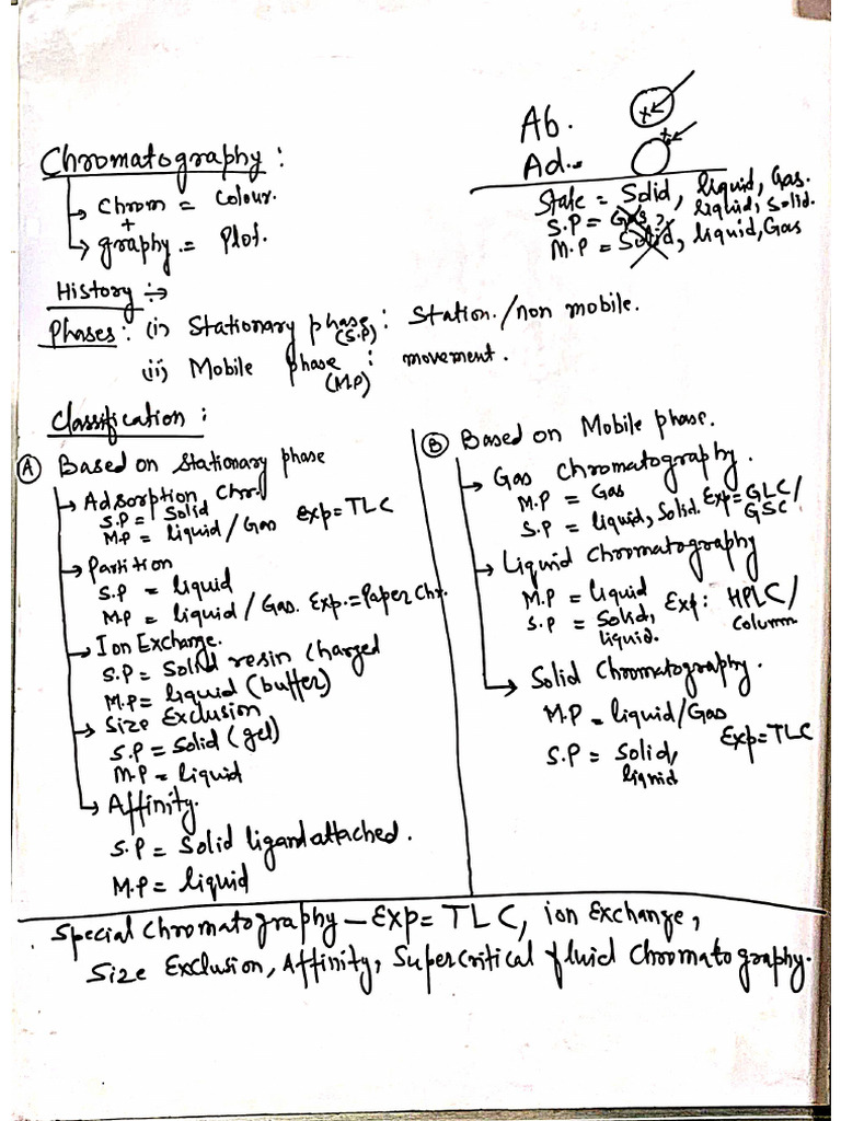 IMA Class Notes | PDF