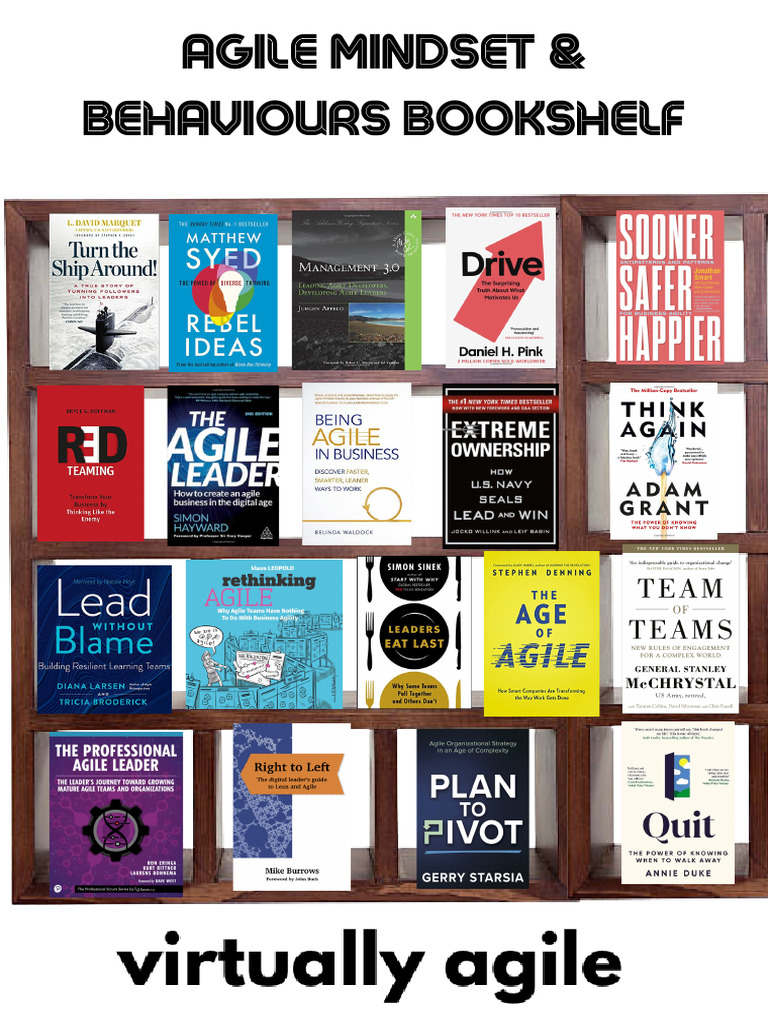 Agile Mindset & Behaviors Resources | PDF